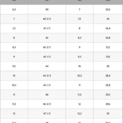 Haglöfs Ridge Mid GT Men True Black 11 Haglöfs Ridge Mid GT Men True Black -Vis Kriebels Verkoop 4978002C5760r 6
