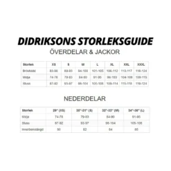 DIDRIKSONS Didrikson Fractus USX Jacket 2, Coal Black -Vis Kriebels Verkoop 504138108005r 3