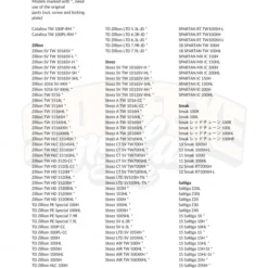 Gomexus 100mm Aluminium Handle With 22mm CNC Knob -Vis Kriebels Verkoop BS100S22BKBK1r 10