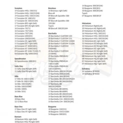 Gomexus 100mm Aluminium Handle With 22mm CNC Knob -Vis Kriebels Verkoop BS100S22BKBK1r 6