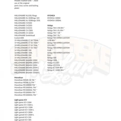 Gomexus Thicken Power Handle -Vis Kriebels Verkoop BS110H27BKBK1r 14