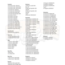 Gomexus Thicken Power Handle -Vis Kriebels Verkoop BS110H27BKBK1r 8