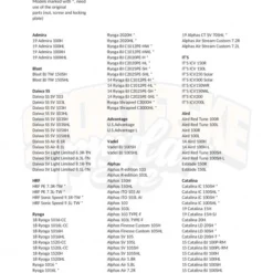 Gomexus 110mm Aluminium Handle With 35mm TPE Knob -Vis Kriebels Verkoop BS110HTE35BKTNr 12