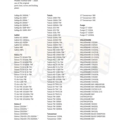 Gomexus 110mm Aluminium Handle With 35mm TPE Knob -Vis Kriebels Verkoop BS110HTE35BKTNr 14