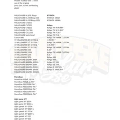 Gomexus 110mm Aluminium Handle With 35mm TPE Knob -Vis Kriebels Verkoop BS110HTE35BKTNr 15