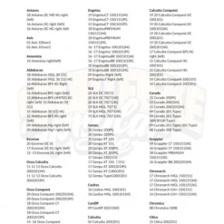 Gomexus 105mm Carbon Swept Handle With 30mm Aluminium Knob -Vis Kriebels Verkoop DCS105AS30BKGDr 9