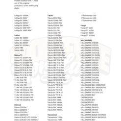 Gomexus Carbon Fiber Double Handle With CNC Knob -Vis Kriebels Verkoop DCS105AS30BKSRr 10