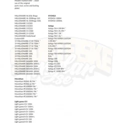 Gomexus Carbon Fiber Double Handle With CNC Knob -Vis Kriebels Verkoop DCS105AS30BKSRr 11