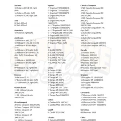Gomexus Carbon Fiber Double Handle With CNC Knob -Vis Kriebels Verkoop DCS105AS30BKSRr 6