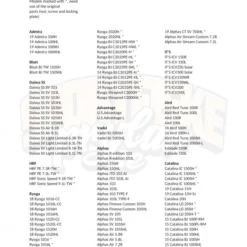 Gomexus Carbon Fiber Double Handle With CNC Knob -Vis Kriebels Verkoop DCS105AS30BKSRr 8