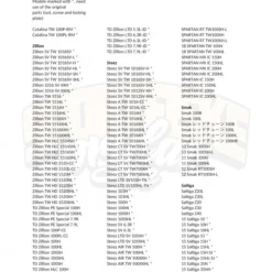 Gomexus Carbon Fiber Double Handle With CNC Knob -Vis Kriebels Verkoop DCS105AS30BKSRr 9