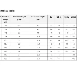 Fubuki Niseko 2.0 Moss Green -Vis Kriebels Verkoop FUB NIS2 MOSr 12