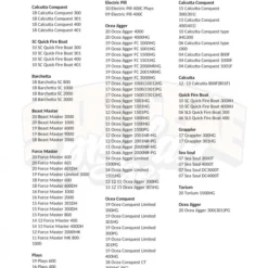 Gomexus Carbon Fibre Handle EVA Knob -Vis Kriebels Verkoop LCD75A41BKRDr 7