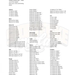 Gomexus Carbon Fibre Handle EVA Knob -Vis Kriebels Verkoop LCD75A41BKRDr 8