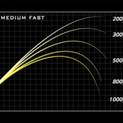 Megabass Destroyer SP P5 F3 1/2-72XS Windbuster -Vis Kriebels Verkoop MB 483066 8